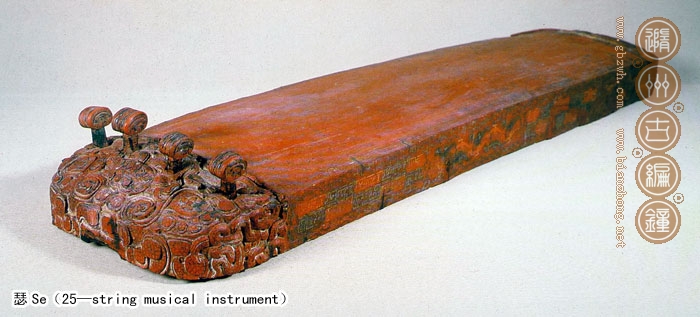 絲聲部——瑟、琴